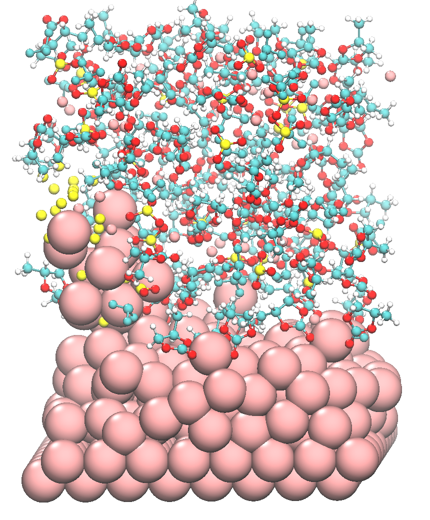 Unlocking the Potential of Lithium-Sulfur Batteries